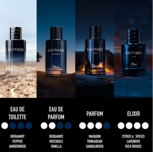Dior Sauvage Parfum for Men(100ml)
