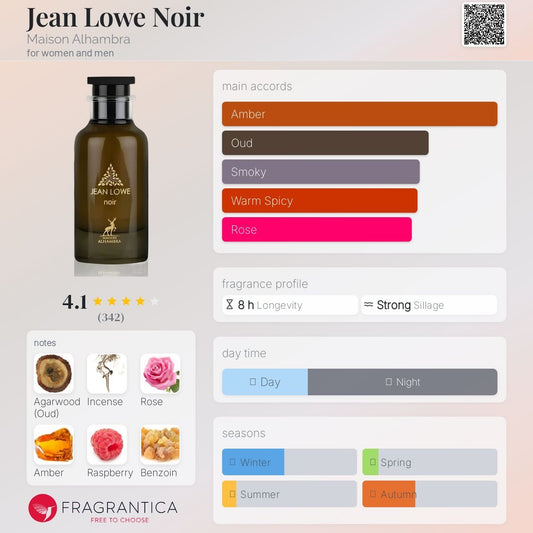 Maison Alhambra Jean Lowe Noir Eau de Parfum - 100ml