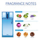 Ajmal Blu Eau de Parfum for Unisex - 100ml