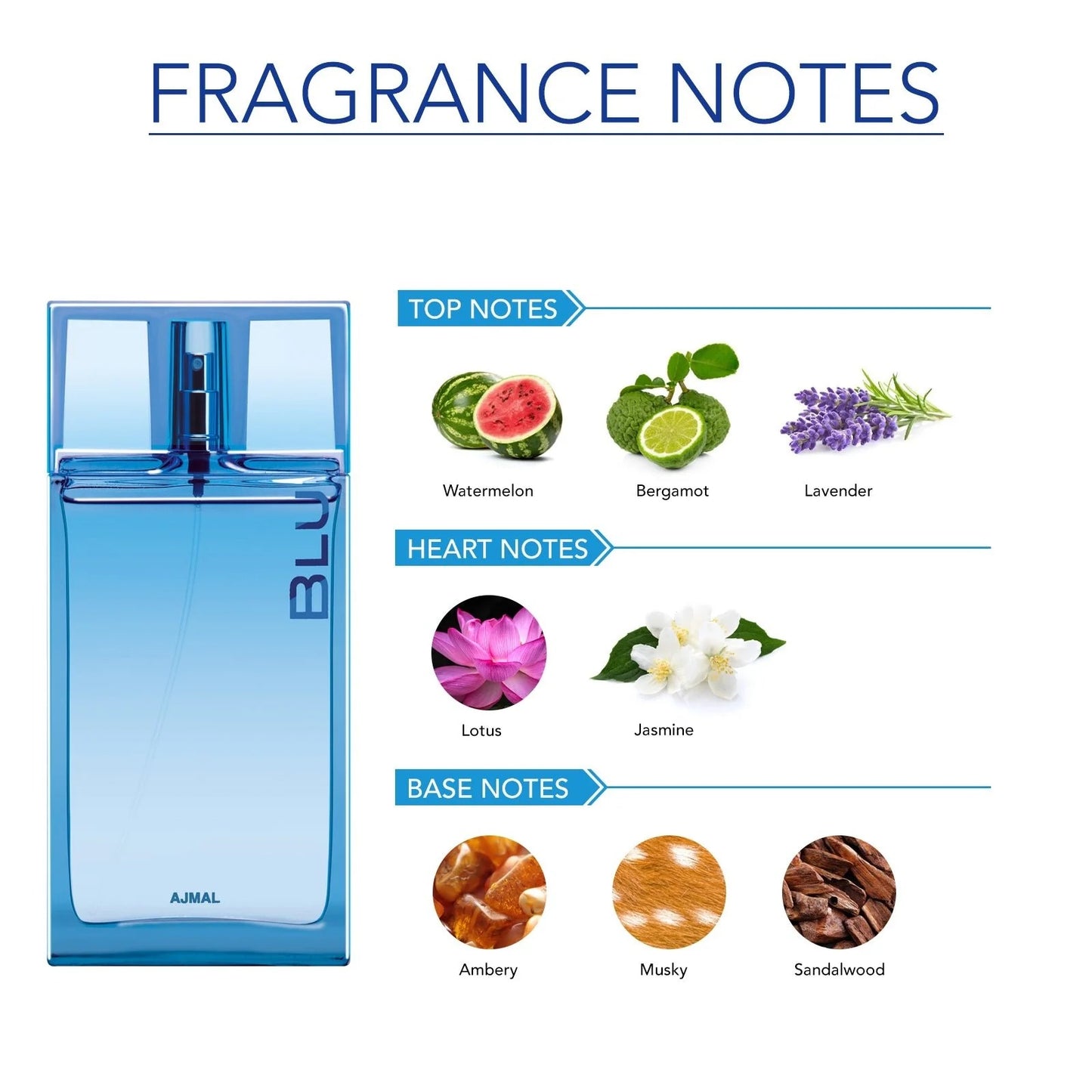 Ajmal Blu Eau de Parfum for Unisex - 100ml