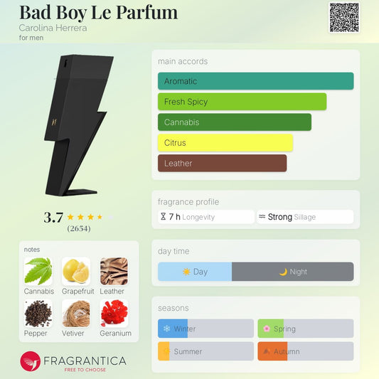 Carolina Herrera Bad Boy Le Parfum